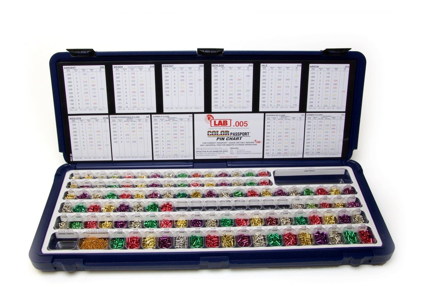 LAB DUR-X Semi Pro Universal Pin Kit (.005)