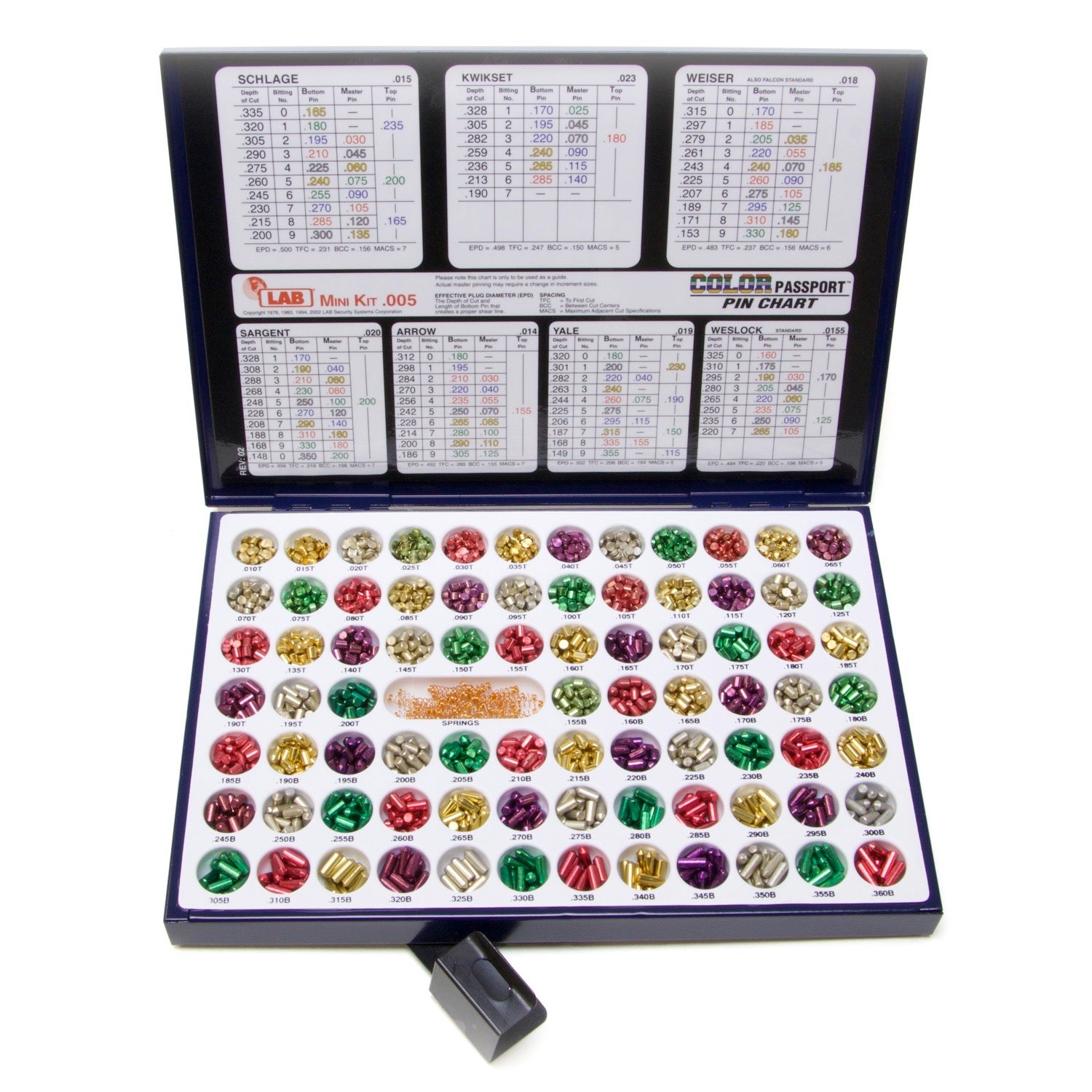 LAB Mini Universal Pin Kit (.005)