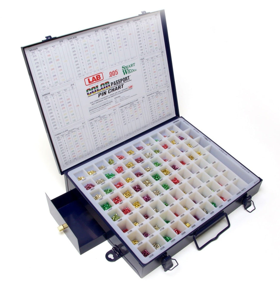 LAB Lock Pin Set & Lock Rekeying Tools | SouthOrd